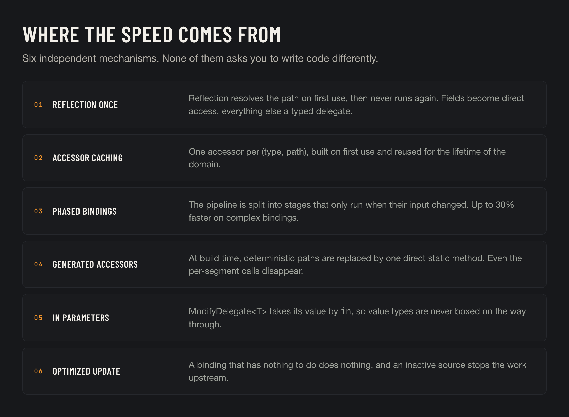 Where the speed comes from